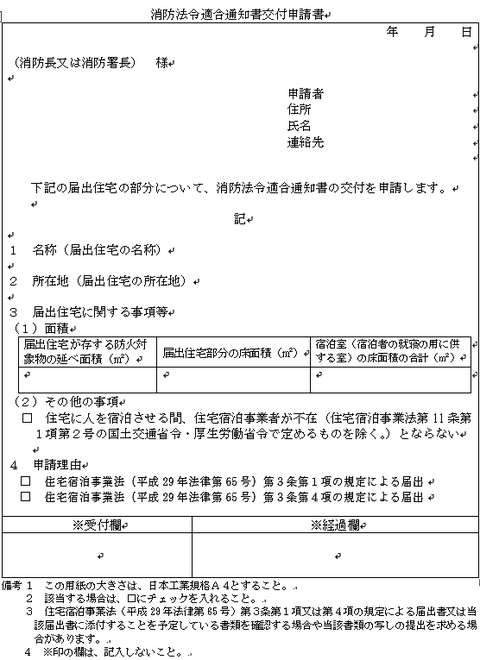 民泊新法に基づいた適合通知書の表紙