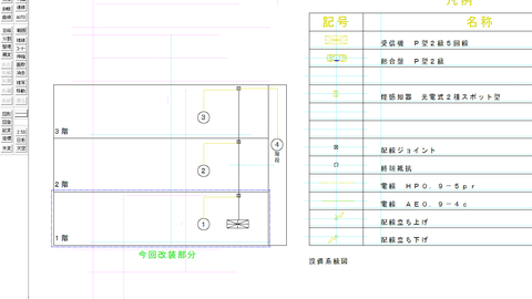 自動火災報知設備の配線系統図