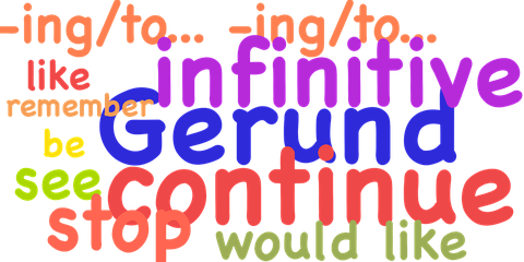 Quelle: Pixabay