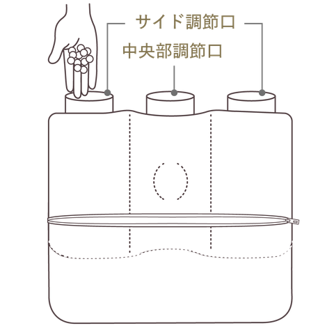 詰め物による高さ調整の説明図