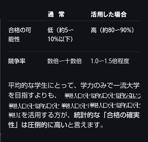 効果には個人差があります。