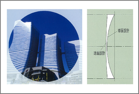 球面設計レンズイメージ画像