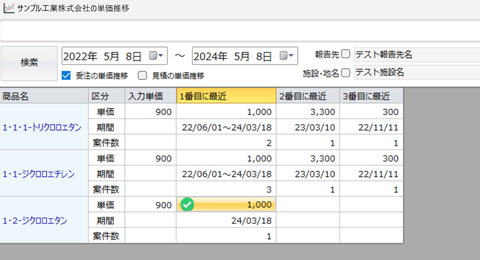 過去案件の単価検索
