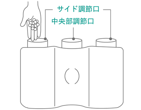 詰め物による高さ調整の説明図