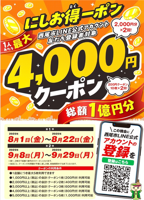 にしお得ーポンチラシ表
