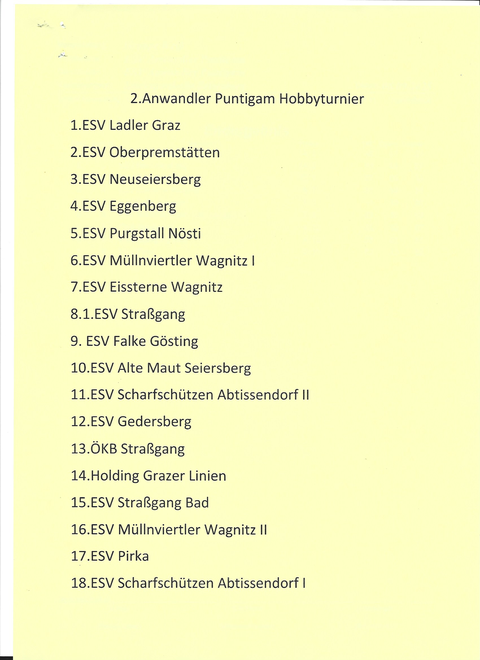 Die Schützen des ESV-Nösti,Walter S.Martin R. und Franz