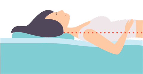 仰向けに寝たときに体の線がまっすぐになるのが理想だという説明図