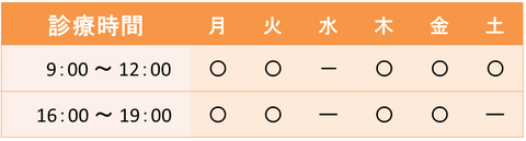 大阪府　堺市　耳鼻科　耳鼻咽喉科　しまだ耳鼻咽喉科　しまだ耳鼻科　診察時間