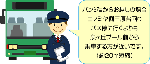 大阪府　堺市　耳鼻科　耳鼻咽喉科　しまだ耳鼻咽喉科　しまだ耳鼻科　バス　行き方　アクセス