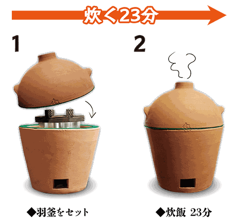 ミニ蒸しかまどカンタン炊飯の前半・炊飯工程