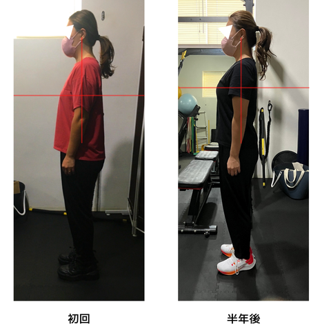 宇治市30代女性:(目的)ダイエット