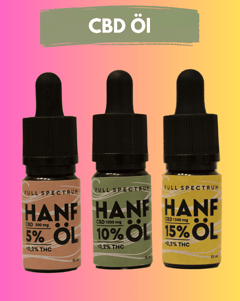 CBD Öl Vollspektrum, CBD Tropfen von Sweedbar, Hanf Öl 5% CBD 10% Flasche mit Tropfpipette, buntes Design schön 