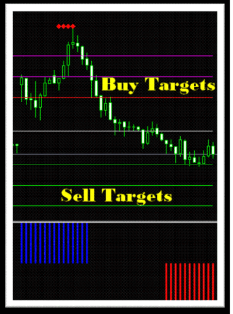 Break Resistance Rar