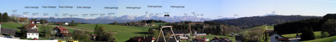 Bergpanorama vom Frodlhof