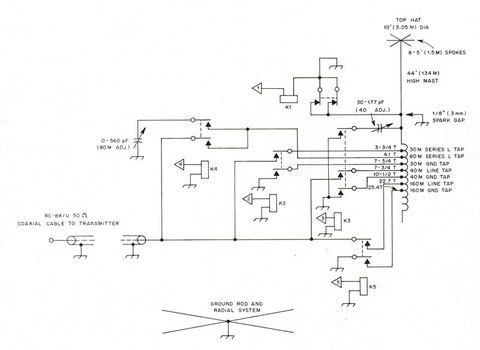 K3EQ 160 80 40 30 m vertical antenna