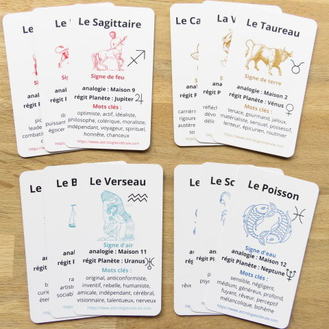 Ici carte du Gémeaux - réalisation ceciliastrologue