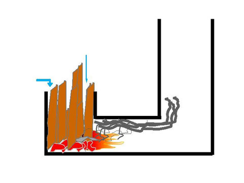 Qualmender Raketenofen
