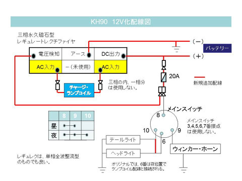 Amazon | Frezonレギュレーター 適用スーパーハンターカブ125