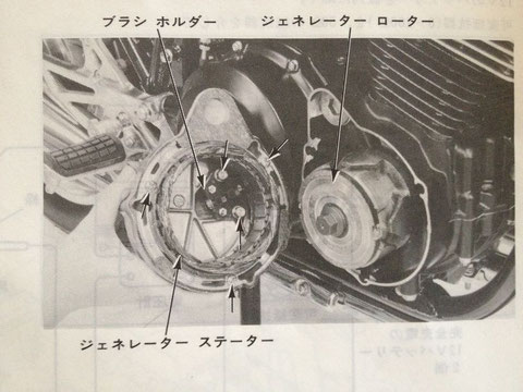 CB750FC　サービスマニュアル