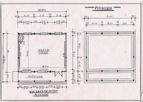 Plan du projet de module de classe