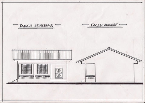 Plan du projet de module de classe