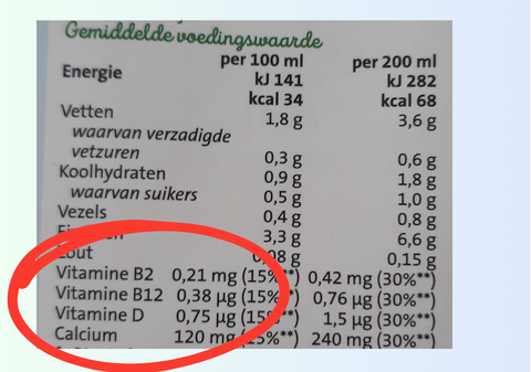 sojadrink-schijf-van-vijf
