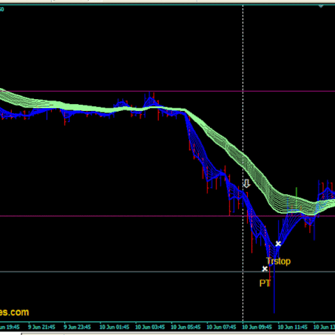 Cable Breakout