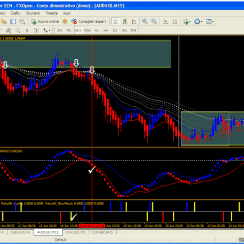 forex com pk