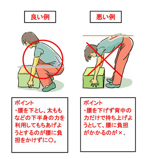 重い物を持つとき