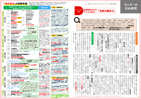 2026idea6月号　自由研究　キャプチャ画像