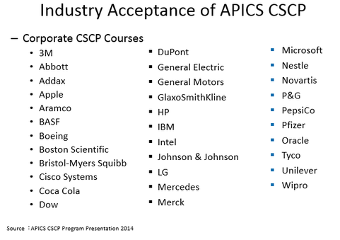 APICS CSCP教育コースを取り入れている優良企業