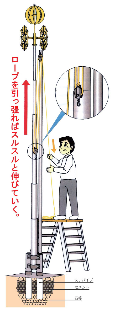 鯉のぼり用ポール 超強力鯉のぼりポール スルスル装置付