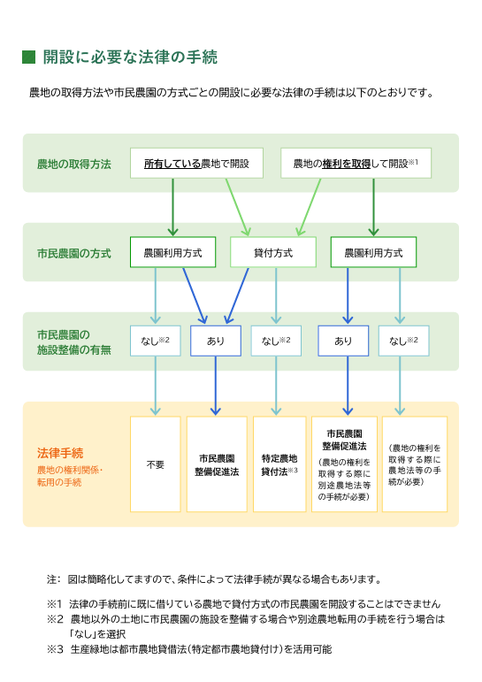 農水省HPより