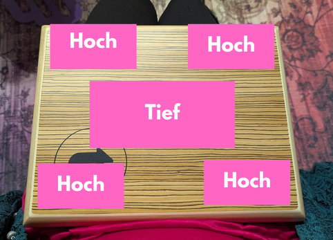 Schlagbereiche Thomann TCA Travel Cajon