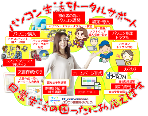 宇治市パソコン教室ありがとう。