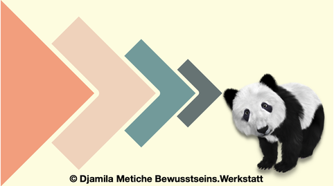 Portaltage April 2022 Zeit-Welle roter Mond 28.3. - 9.4.2022