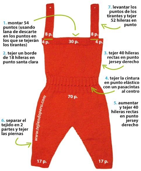 Como tejer un enterizo con zapatitos en dos agujas o palitos para bebés