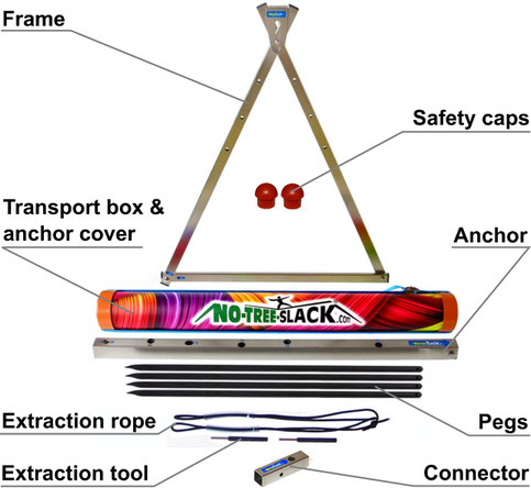 Components No Tree Slackline anchor set