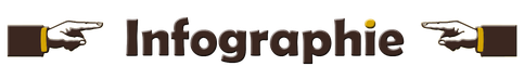 logo infogratphie