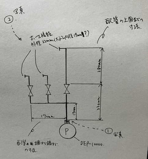 hsbao dcポンプ　オーバーフロー水槽　　カラー分岐配管　DEP-10000　ネプチューンキューブ　サフデザイン