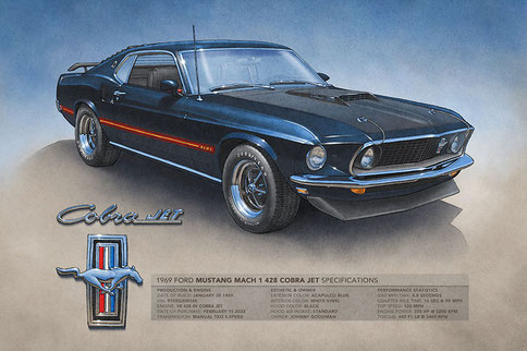 Mustang Mach 1 428 Cobra Jet 12"X18" printed drawing