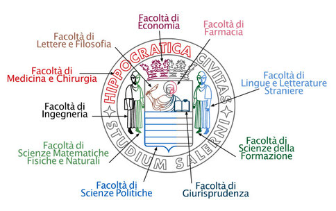 Immagine rappresentativa delle facoltà presenti in Ateneo