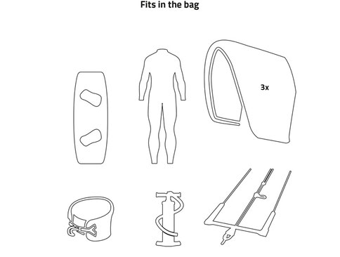 Prolimit Kitesurf Boardbag Multitravel Combo With Wheelbase bei WindSucht
