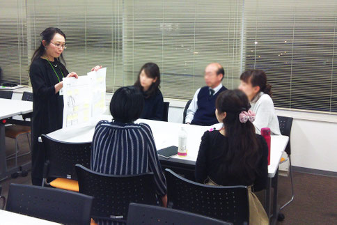 整理収納アドバイザー２級認定講座　参加者３