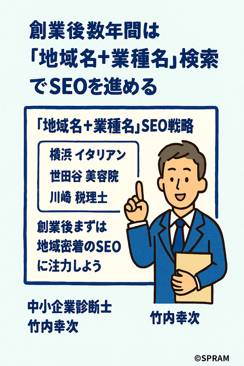 創業後数年間は「地域名＋業種名」検索でSEOを進める