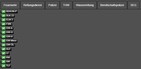 ALARM UND AUSRÜCKEORDNUNG Gefahrenabwehr!