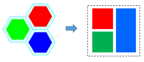 π型画素配列の模式図