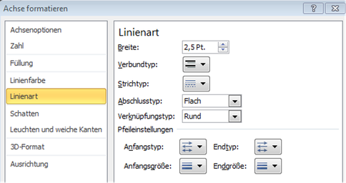 Excel Wasserfall-Diagramm Balken