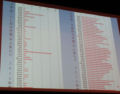 歴教協 第71回全国大会 埼玉 kyotorekkyo ページ