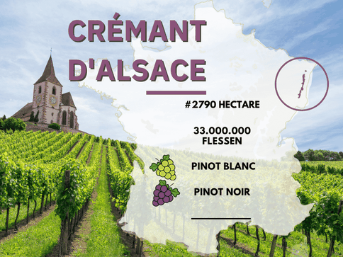Crémant de Alsace